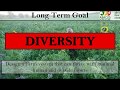 Thumbnail for BioFarm 2019 - Andy Howard