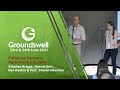 Thumbnail for FABulous Farmers – Mistakes I Have made: The AgroforestrySurgery - Groundswell 2021