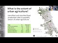 Thumbnail for The future of food forests
