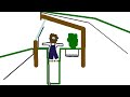 Thumbnail for wofati greenhouse Q&A