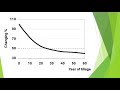 Thumbnail for Part Two Farmer Panel, Residue, Soil Biology, and Systems Approach- Paul Jasa