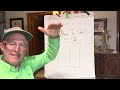Thumbnail for Part 1: Setting up a successful grazing operation on your 5-acre farm.