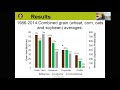 Thumbnail for Webinar: Soil Health and Organic Production