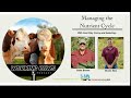 Thumbnail for Ep  288 – Gabe Brown and Shane New – Managing the Nutrient Cycle Made by Headliner