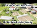 Thumbnail for 5 Keys to success with No Dig Market Gardening