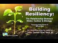 Thumbnail for Building Resiliency_Gabe Brown & Shane New 9-23-21