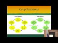 Thumbnail for Thor Oechsner OGRAIN 2020 - Keynote: Finding success with diverse small grains